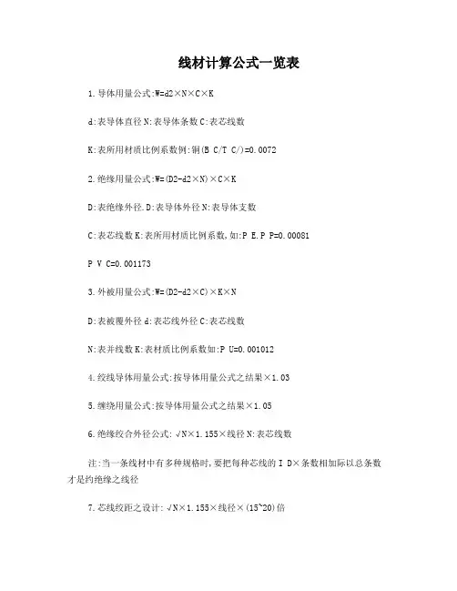 线材成本计算公式一览表