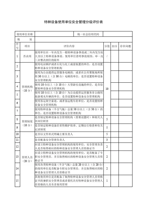 特种设备使用单位安全管理分级评价表