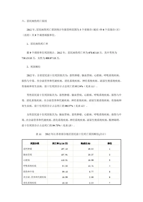 疾病谱