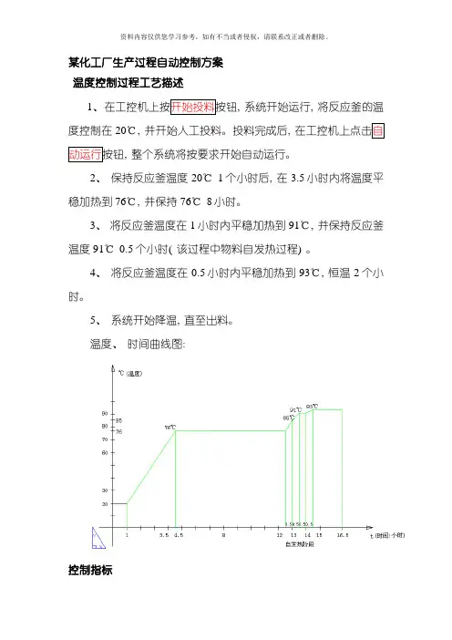某化工厂生产过程自动控制方案模板