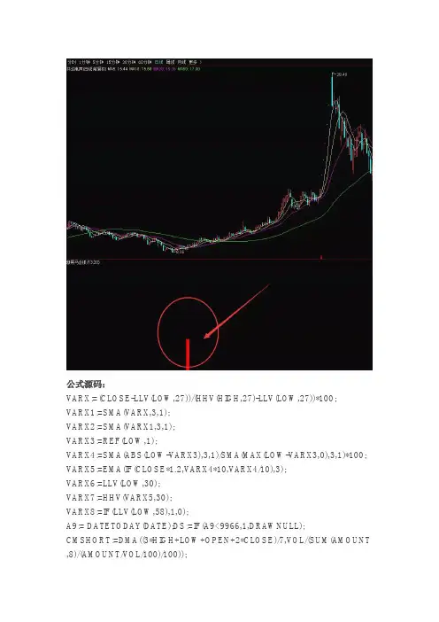 通达信交易决策公式新黑马必抓副图 重要牛股指标