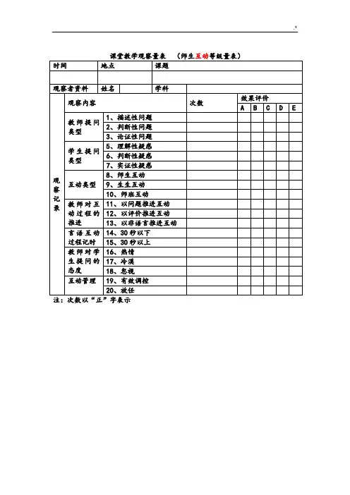 课堂观察量表样式典范