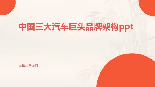 中国三大汽车巨头品牌架构ppt