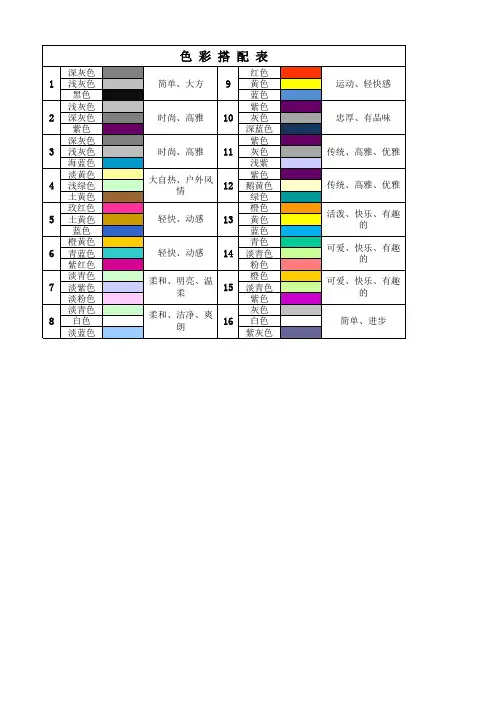 PPT配色教程：色彩搭配表