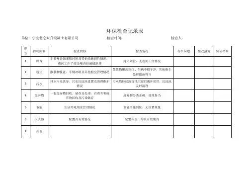 环保检查表