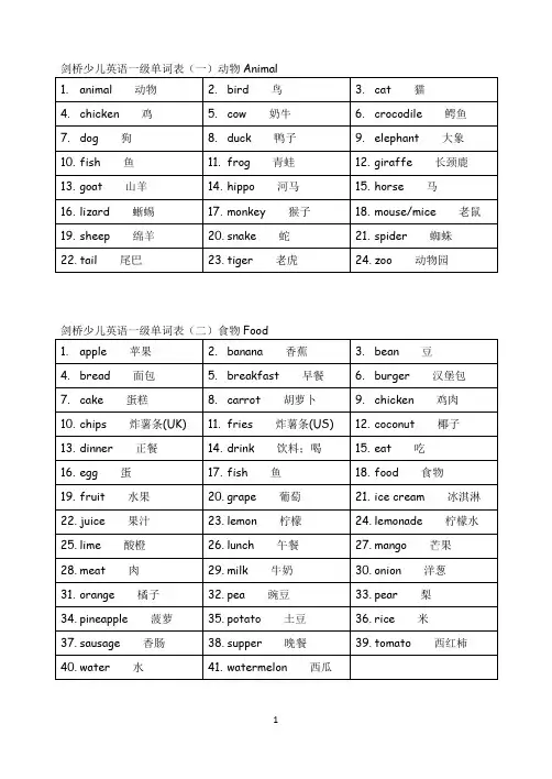 剑桥一级单词