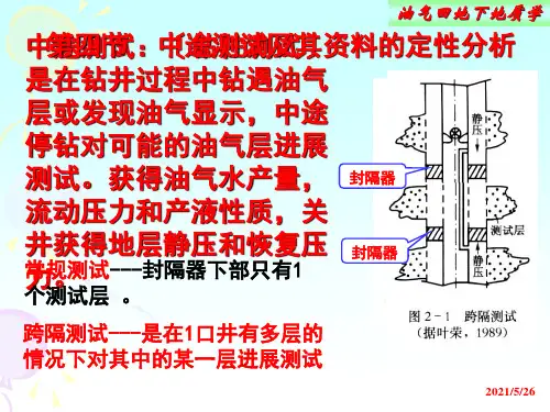 油气田地下地质学第一章录井幻灯片PPT