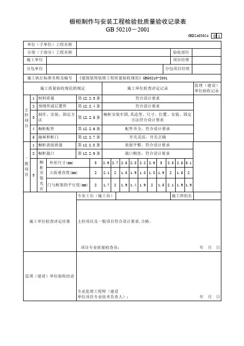 橱柜制作与安装工程检验批质量验收记录
