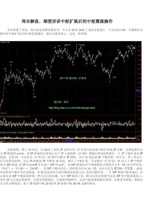 缠论第一高手实盘解读