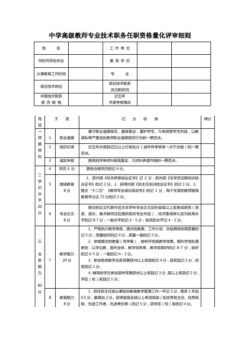 中学高级教师专业技术职务任职资格量化评审细则