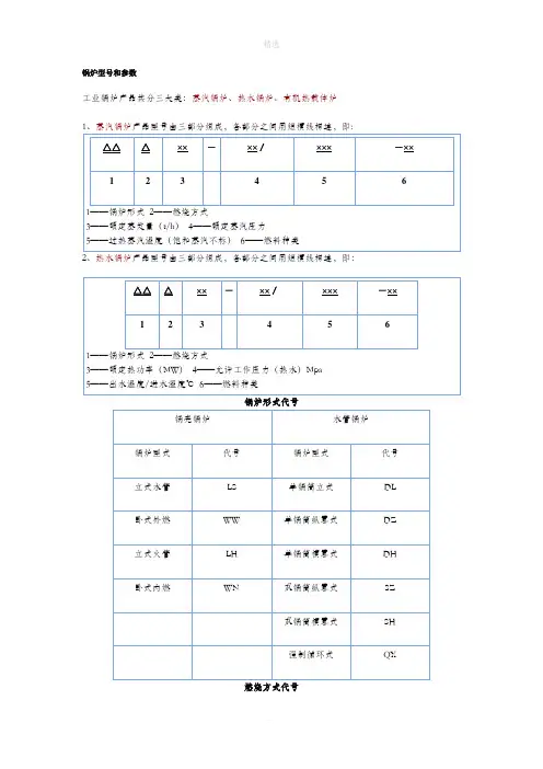 锅炉型号和参数