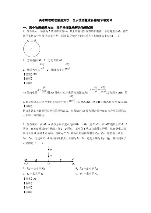 高考物理物理解题方法：图示法图像法易错题专项复习