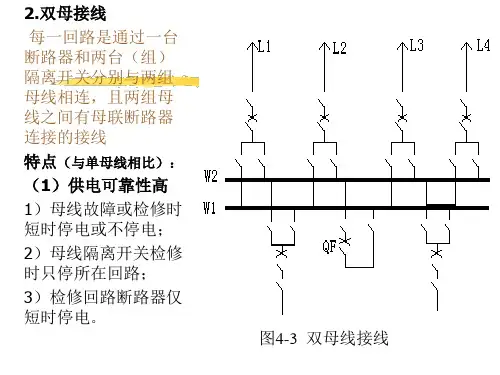 主接线的基本接线形式