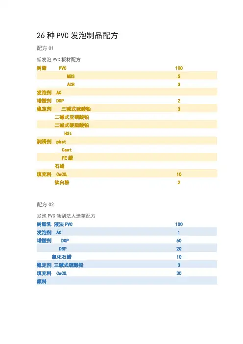 26种PVC发泡塑料配方