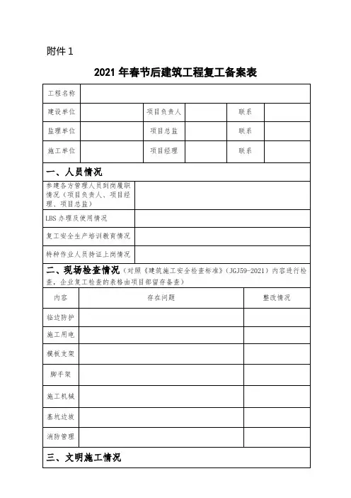 年春节后建筑工程复工备案表