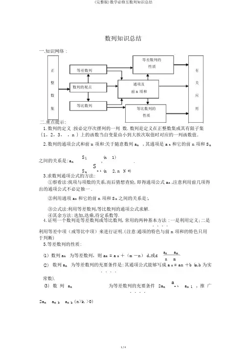 (完整版)数学必修五数列知识总结