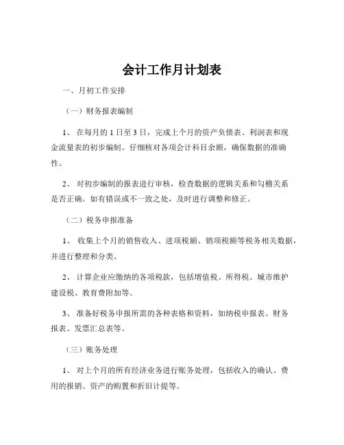 会计工作月计划表