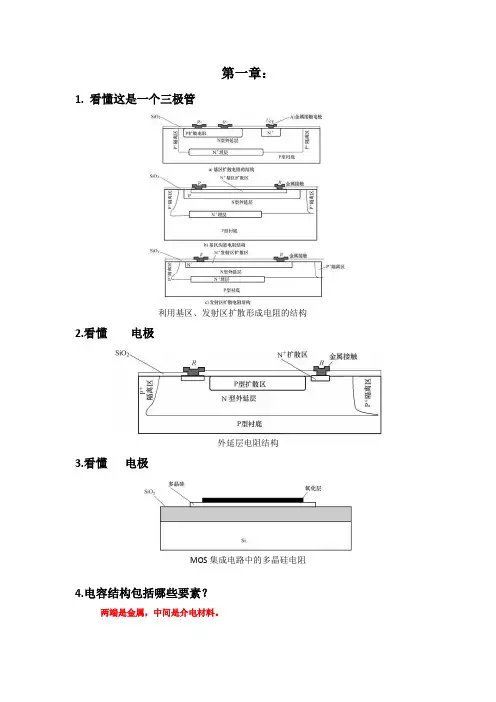 微电子工艺复习资料