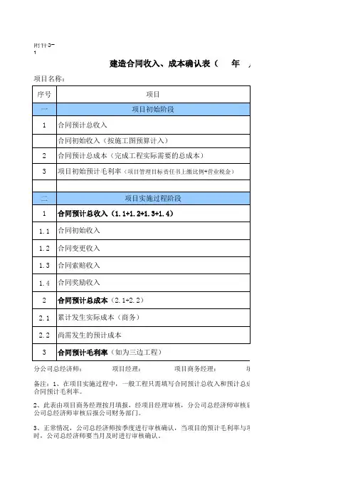建造合同收入、成本确认表