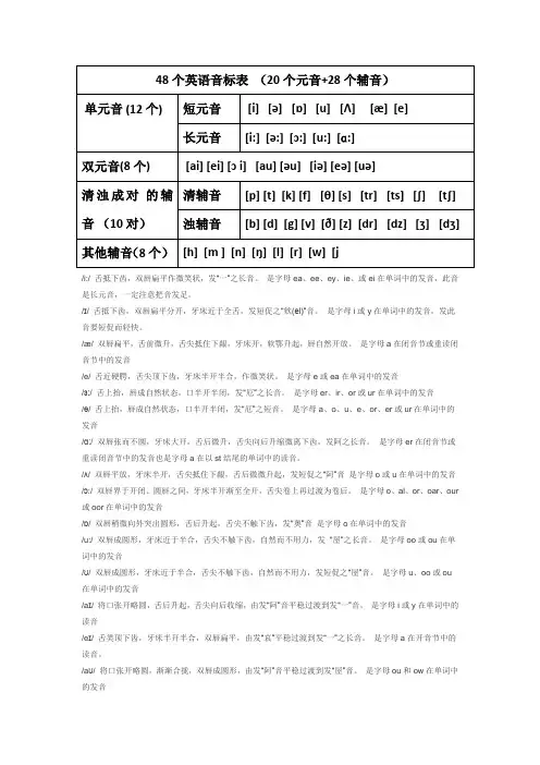 48个英语音标表