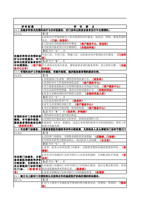 二甲工作任务分解表