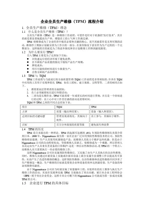 全员生产维修(TMP)