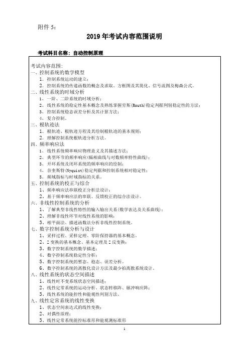 2019年哈尔滨工程大学初试考研大纲自动控制原理