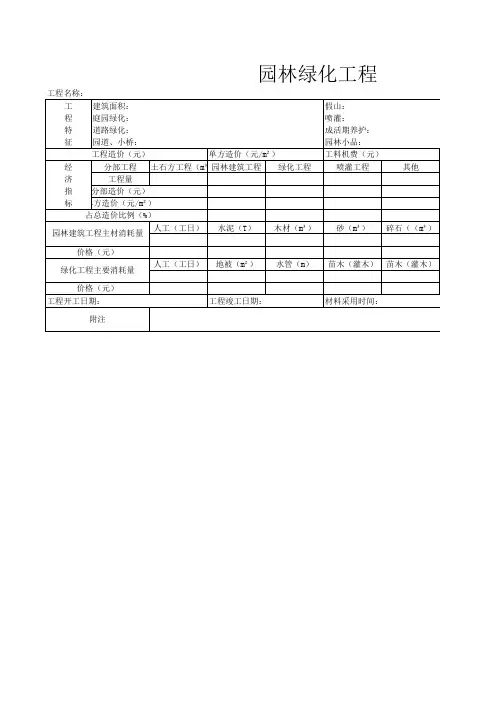 园林绿化工程造价经济指标分析表