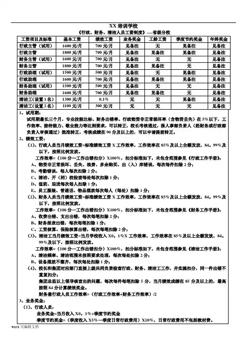 教育培训机构后勤人员工资制度