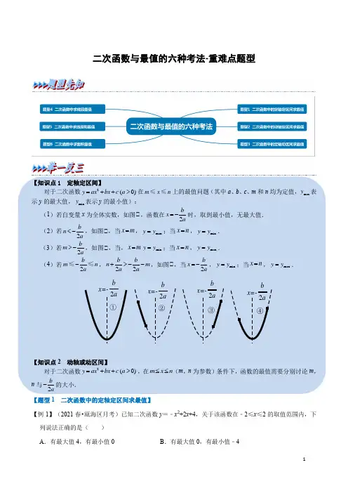 二次函数求最值的六种考法(含答案)