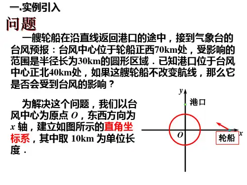 直线与圆相交课件
