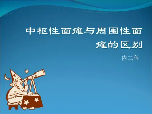 中枢性面瘫与周围性面瘫的区别 ppt课件