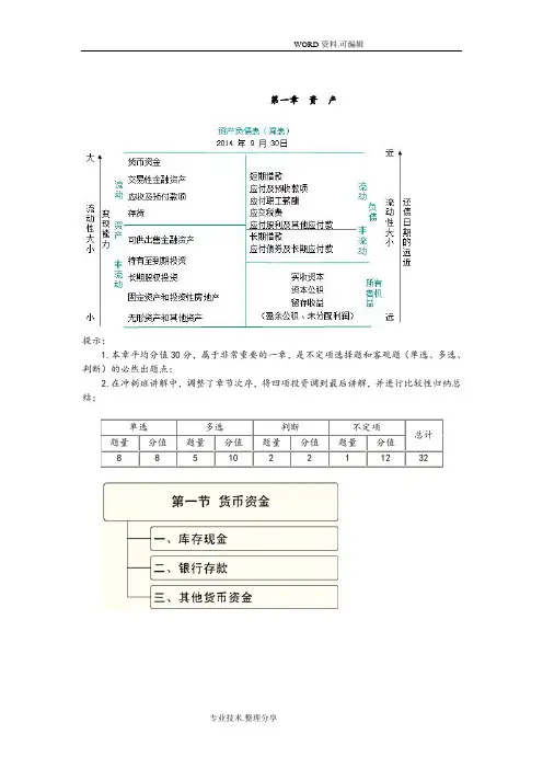 2018初级会计考试会计实务重点归纳