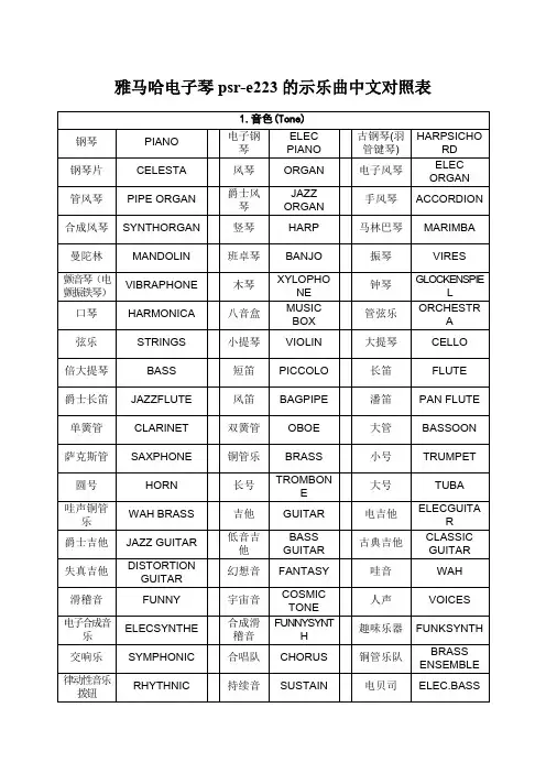 雅马哈电子琴音色对照表