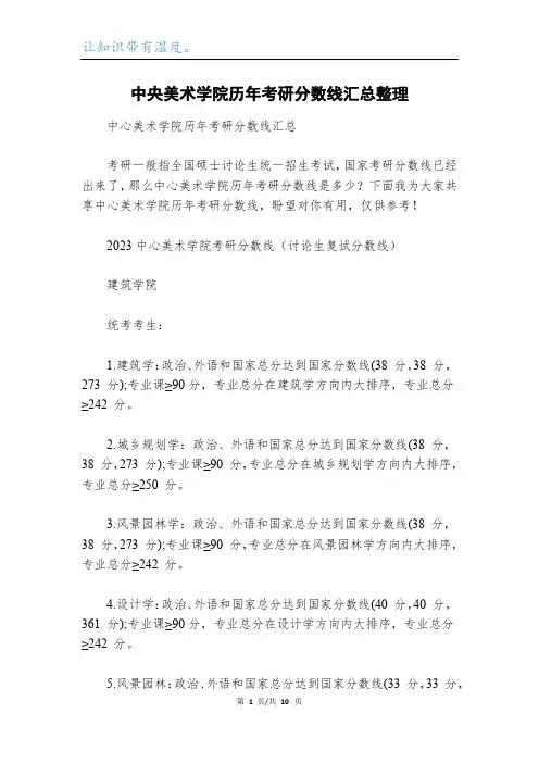 中央美术学院历年考研分数线汇总整理