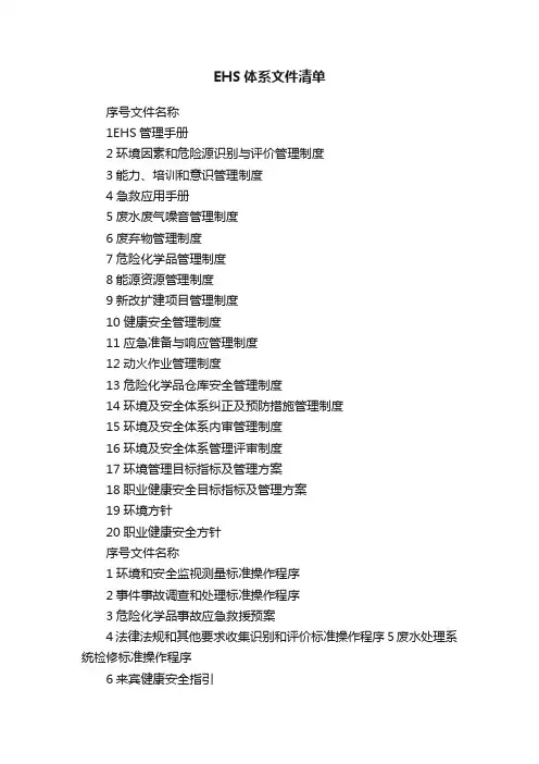EHS体系文件清单