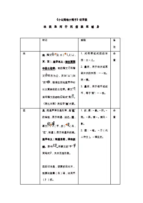 人教部编版一年级语文下册第三单元 课文(二)识字表《小公鸡和小鸭子》