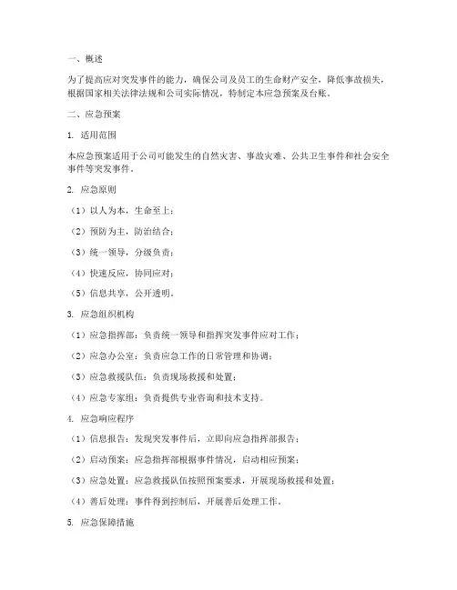 应急预案及台账