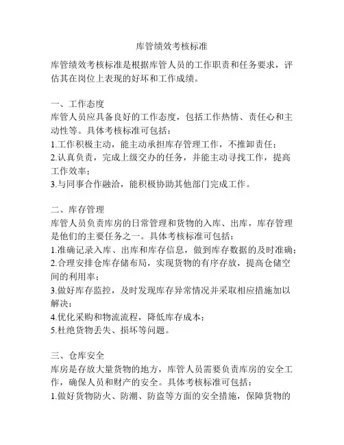 库管绩效考核标准