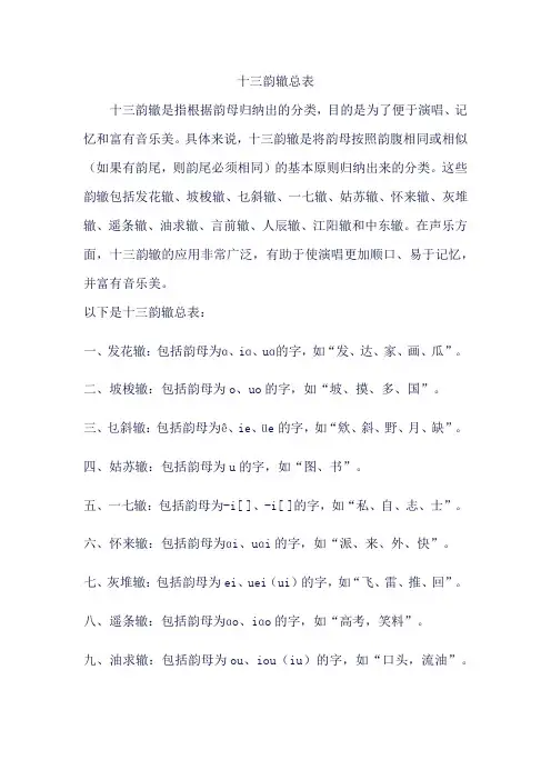 十三韵辙总表