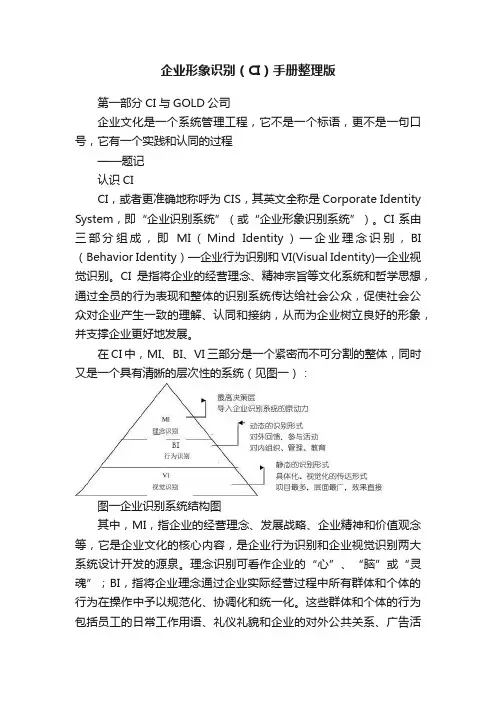 企业形象识别（CI）手册整理版