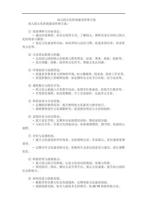 幼儿园文化阵地建设管理方案