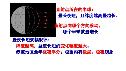 2023届高考地理一轮复习课件 光照图的判读