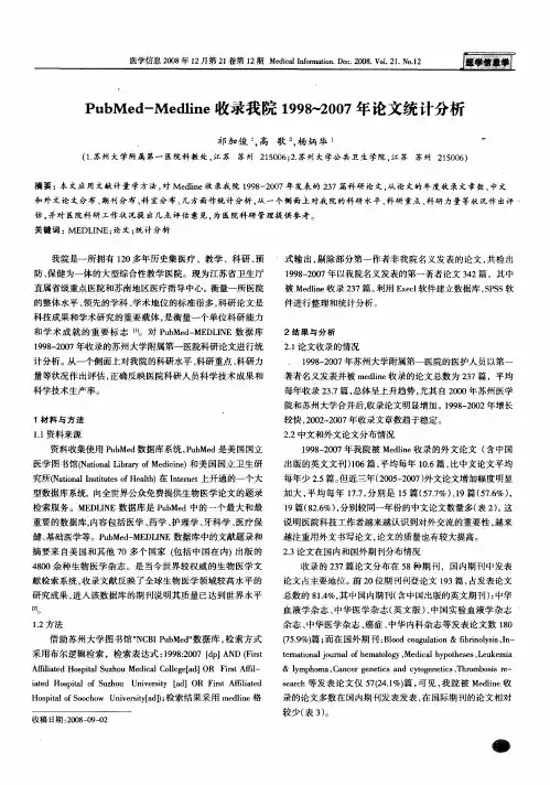 PubMed-Medline收录我院1998-2007年论文统计分析