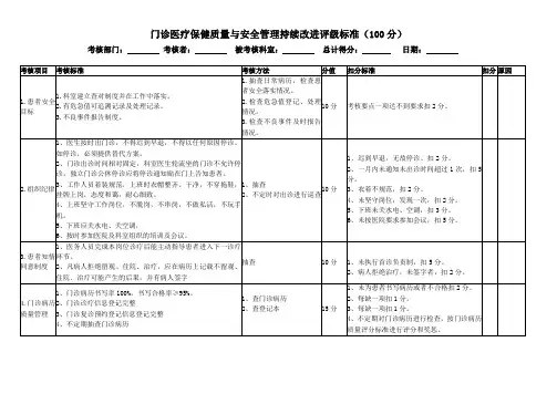 门诊医疗保健质量与安全管理持续改进评级标准