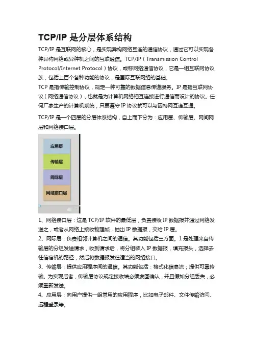 TCPIP体系结构