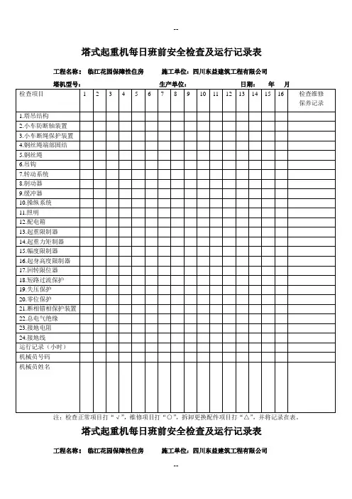 塔式起重机每日班前安全检查及运行记录表