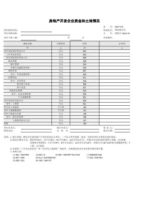 房地产开发企业资金和土地情况