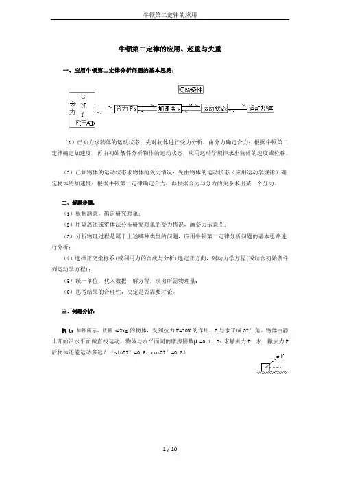 牛顿第二定律的应用