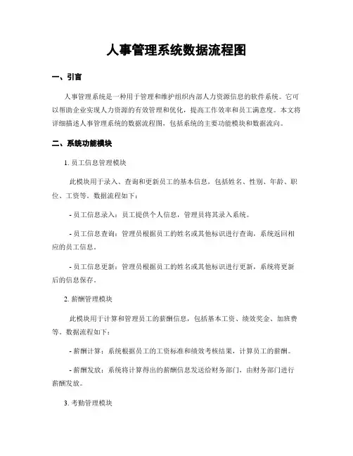 人事管理系统数据流程图